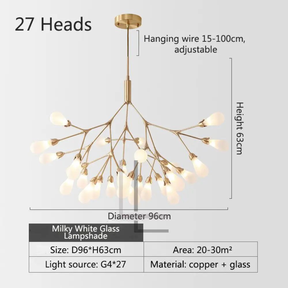 Inflorescence - Image 13