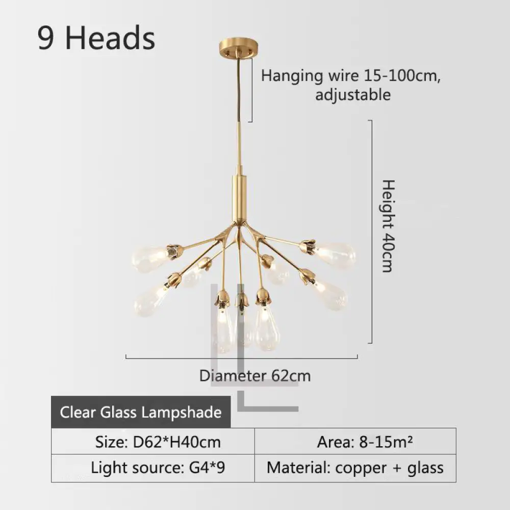 Inflorescence - Image 15