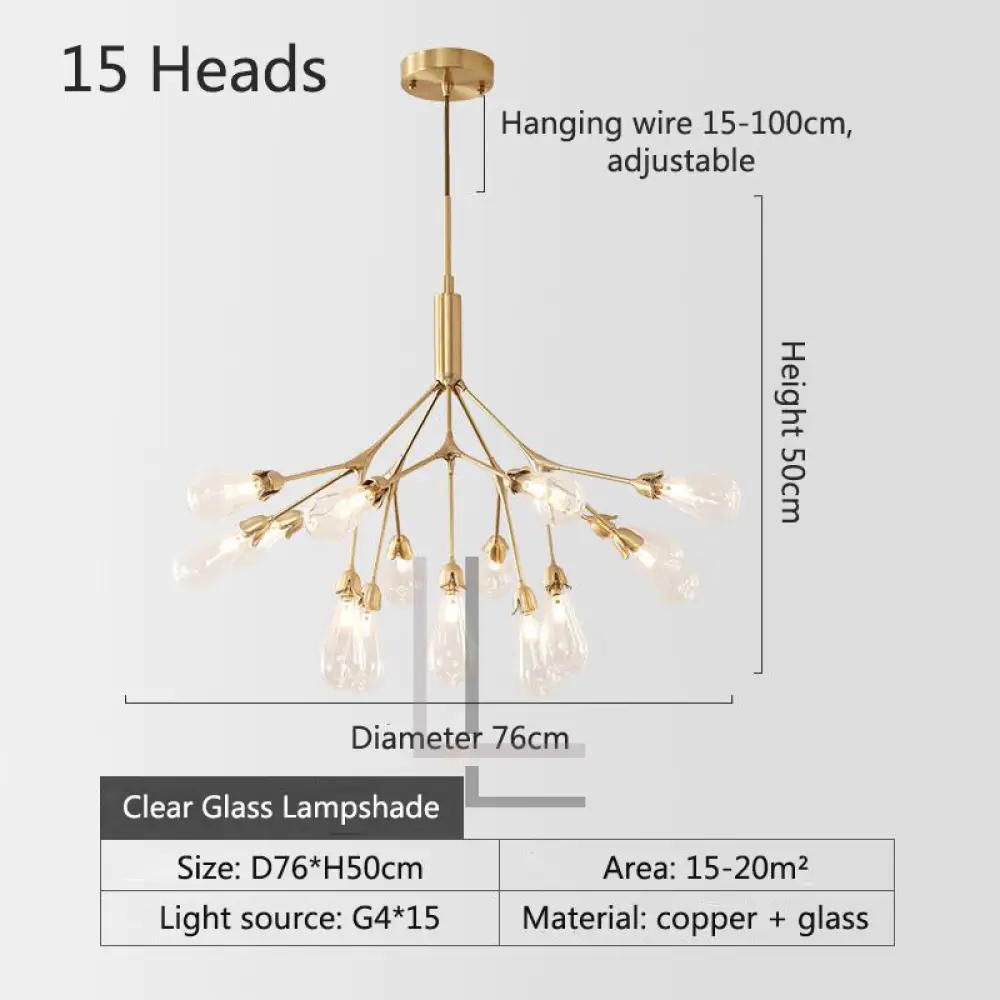 Inflorescence - Image 16