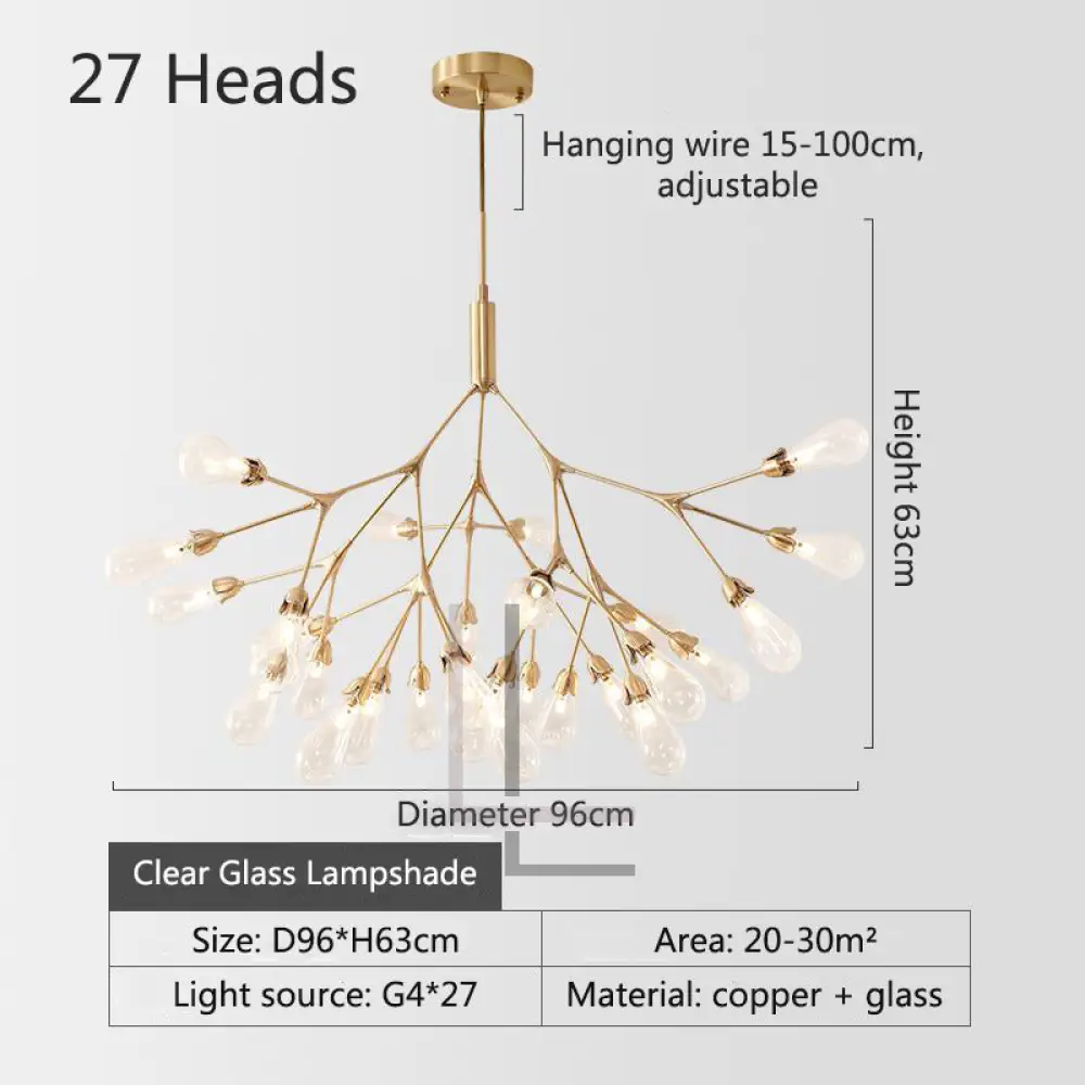 Inflorescence - Image 17