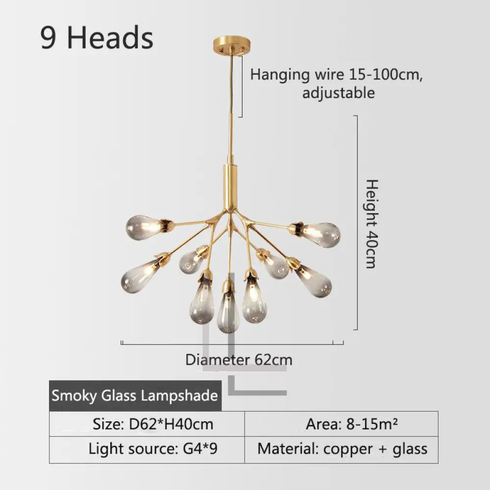 Inflorescence - Image 19