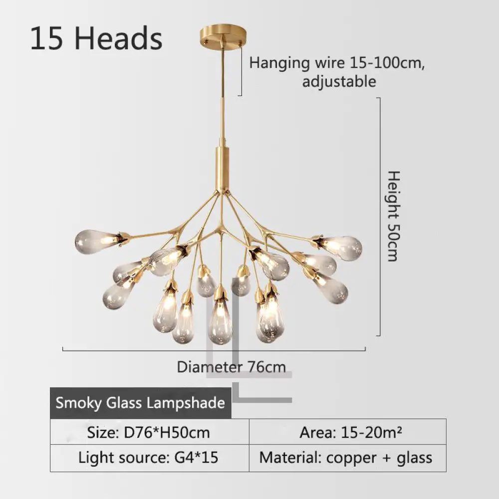 Inflorescence - Image 20