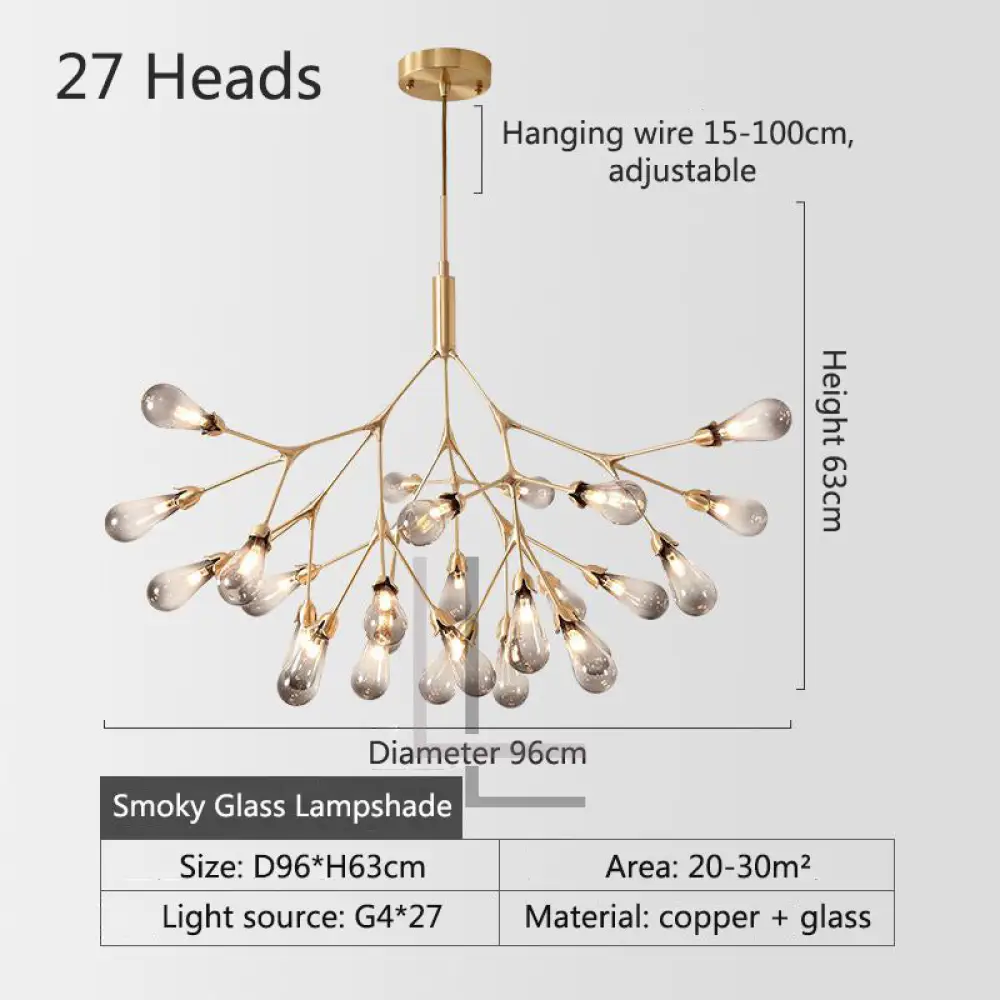 Inflorescence - Image 21